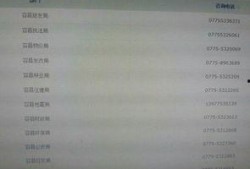 广东新闻爆料电话号码,揭秘民生热点，共筑和谐家园